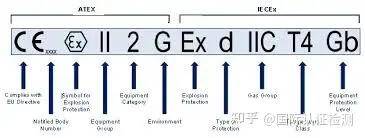 什么是 ATEX 认证？怎么申请？需要哪些资料？