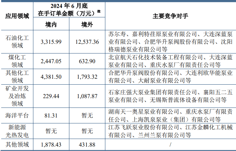 又一北交所IPO终止！