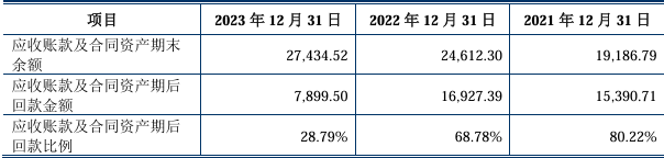 又一北交所IPO终止！