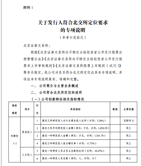 北交所创新性量化指标，出炉