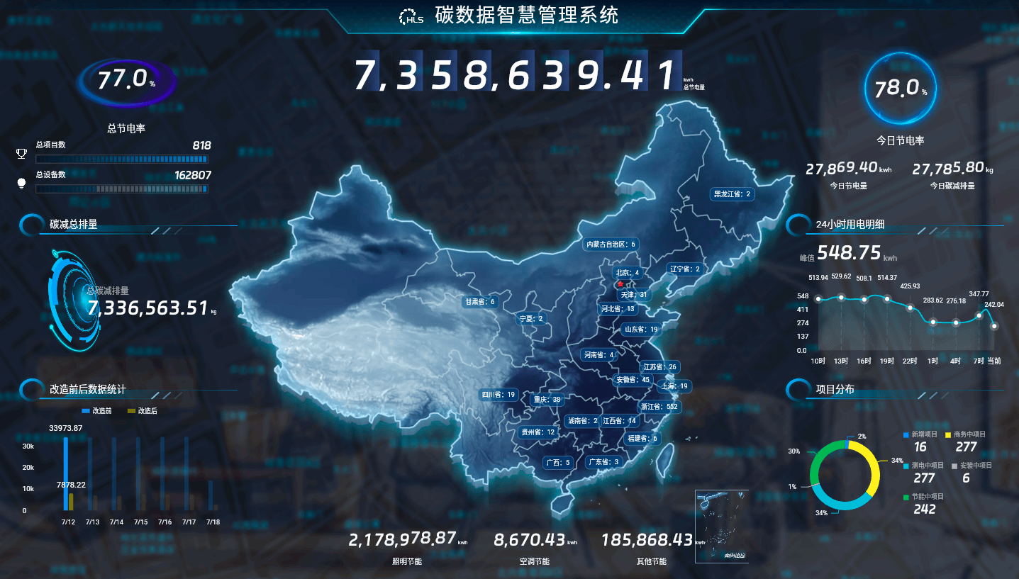 瀚林森：我们外贸生产企业每用1000万度电，要上缴欧盟300万人民币