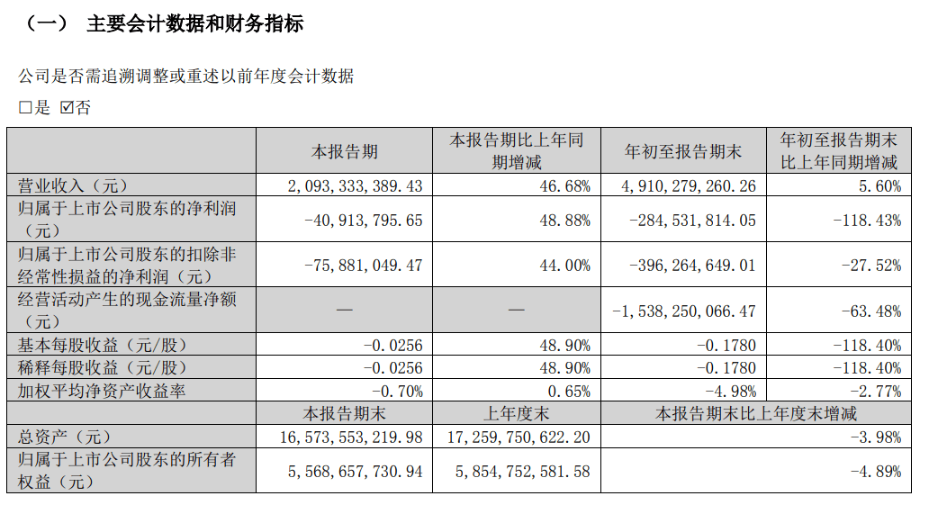 26万股民，今夜无眠！