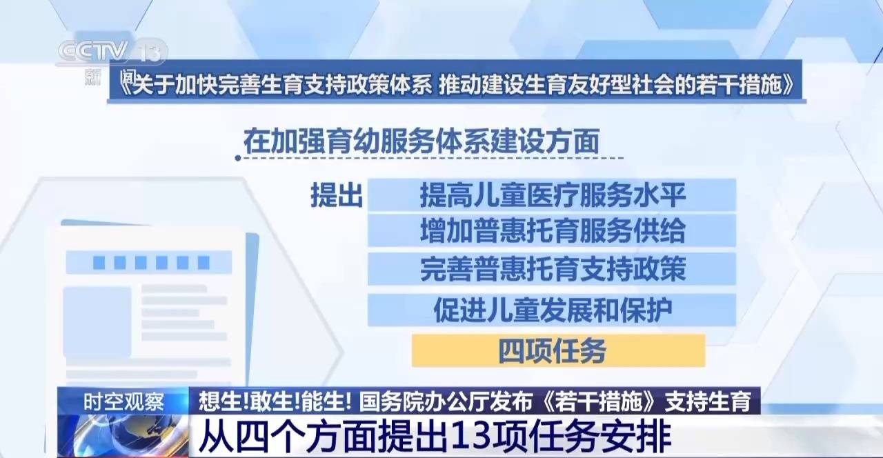 总和生育率1.3意味着什么？“想生不敢生”如何破解