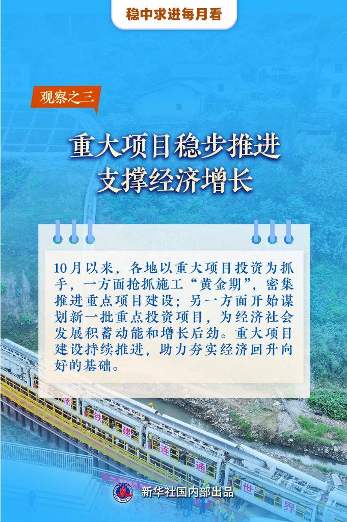 稳中求进每月看丨金秋共绘奋进新图景——10月全国各地经济社会发展观察