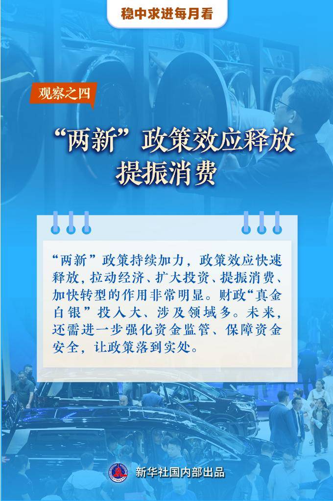 稳中求进每月看丨金秋共绘奋进新图景——10月全国各地经济社会发展观察