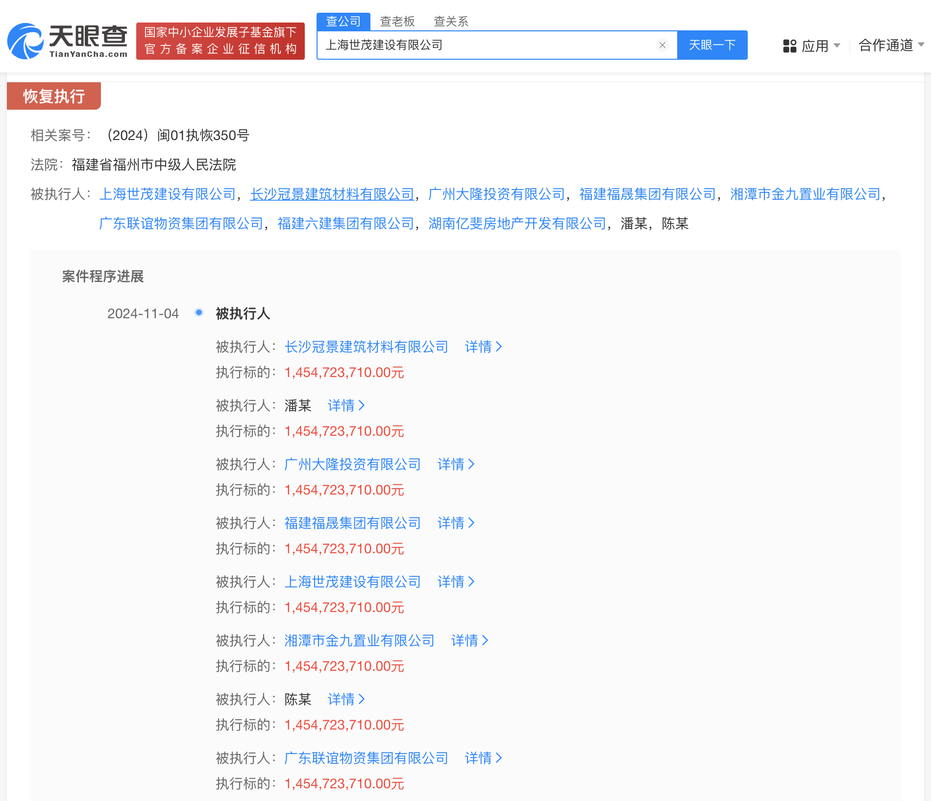 上海世茂等被强制执行17.6亿