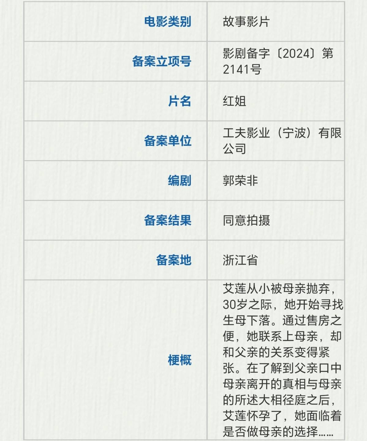 王宝强宝唐影业新片《金陵福》立项 讲述清末魔术师朱连魁传奇故事