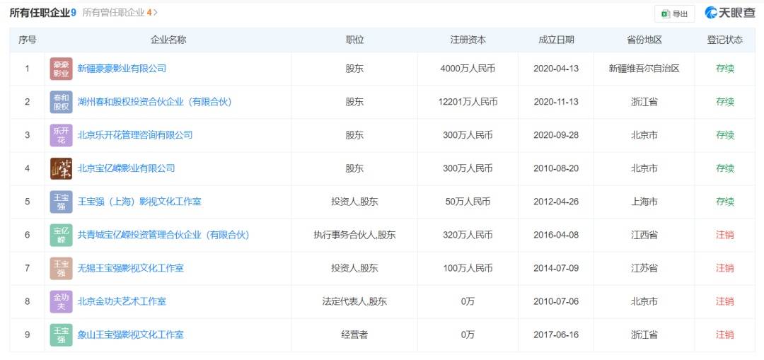 王宝强被举报涉嫌欺诈，金额超1亿元！工作室回应：从未食言，无愧于心，静待法律结果