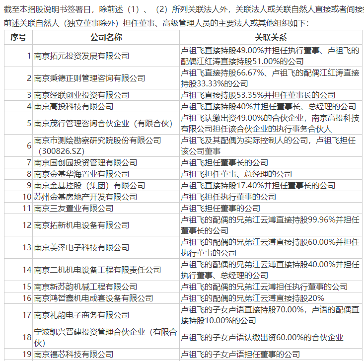 2.8亿元！南京富家千金买下父亲上市公司股份，家族另有一家公司上市，市值27亿元