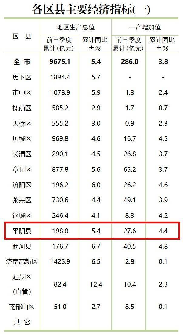 县城9亿“卖天”争议，背后到底是什么算盘？