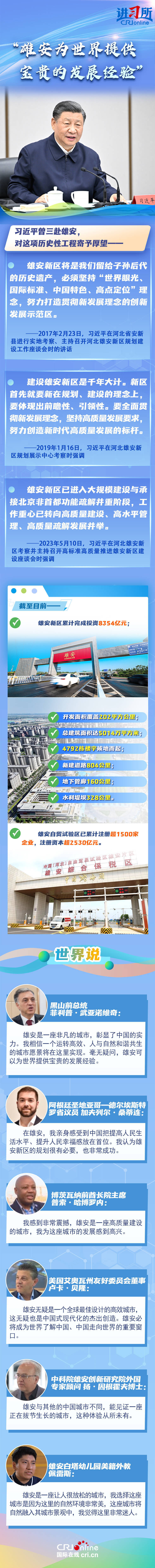 【讲习所·奋进的春天】“雄安为世界提供宝贵的发展经验”-国际在线