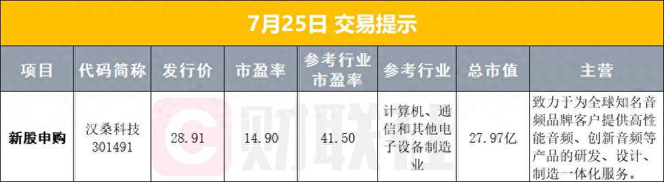 早报治理“内卷式”竞争！价格法即将修订；商务部：对战略矿产走私出口“零容忍”