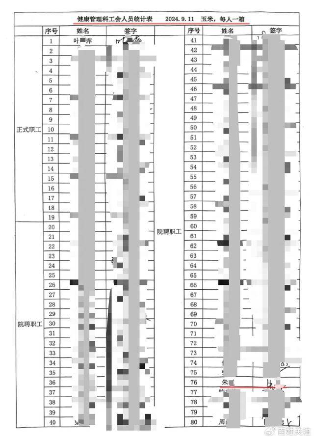 院长儿子被指从未到岗却领科室奖金福利 医院职工公开举报“吃空饷”疑涉百万，要求上级介入调查