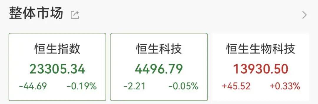 600172，直线拉涨停！71万手封板