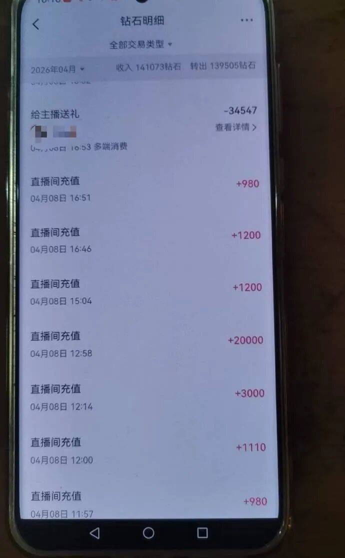 一家6口挤在出租屋，妻子打赏男主播近30万元，丈夫希望追回，律师解读：丈夫有权起诉