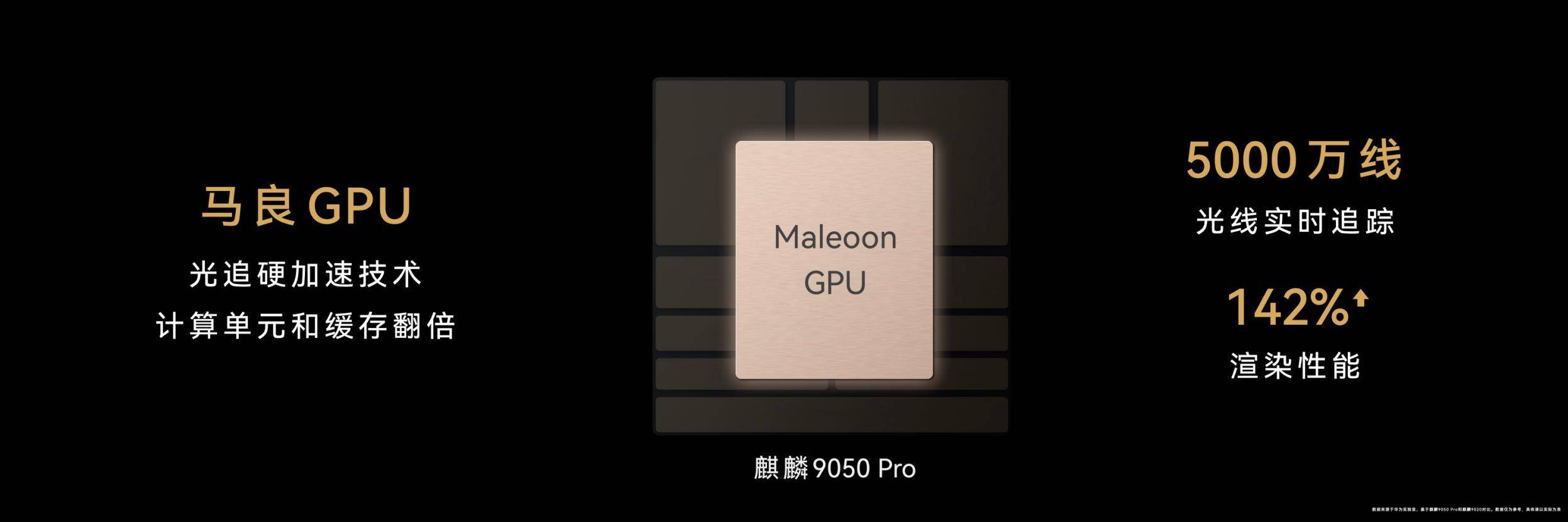 麒麟9050 Pro芯片亮相,余承东称史上最强,连飙三个Super