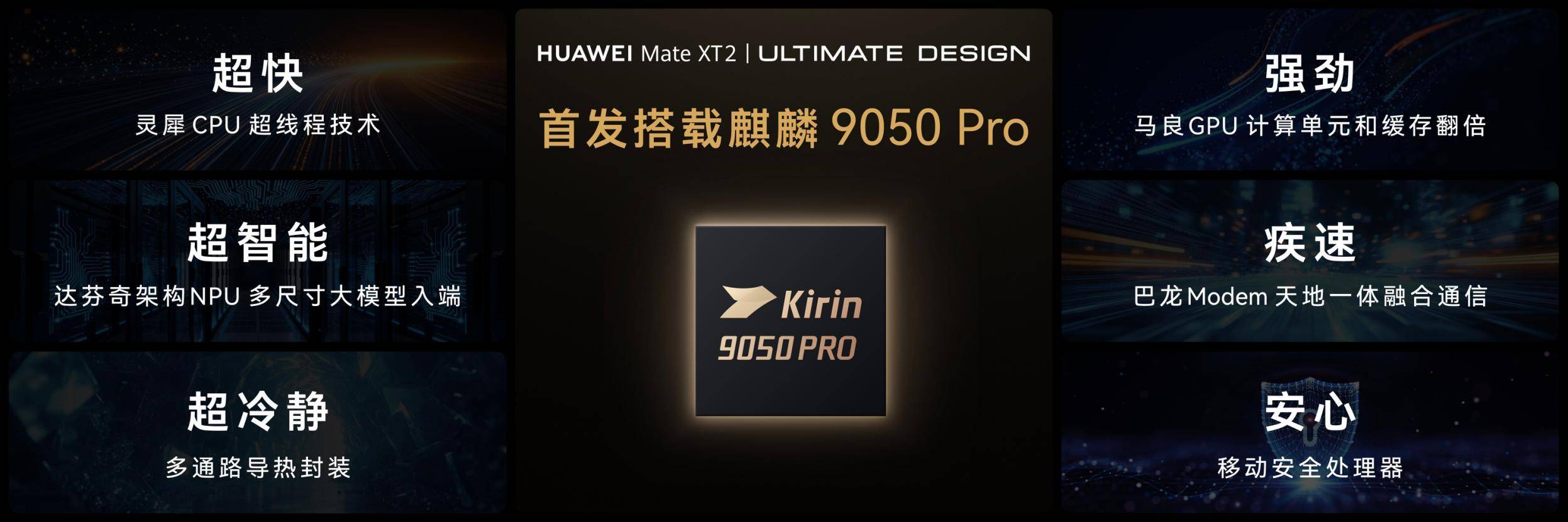 麒麟9050 Pro芯片亮相,余承东称史上最强,连飙三个Super