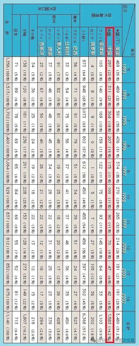 查获中国77式手枪一支！为什么日本黑帮都爱用中国枪？