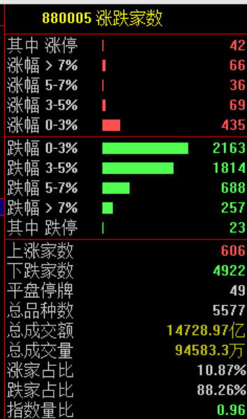 尾盘，突发！股民：看不懂，想不通