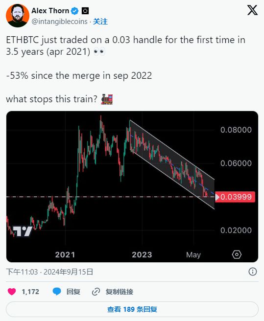 以太坊最新价格(以太坊最新价格是多少)