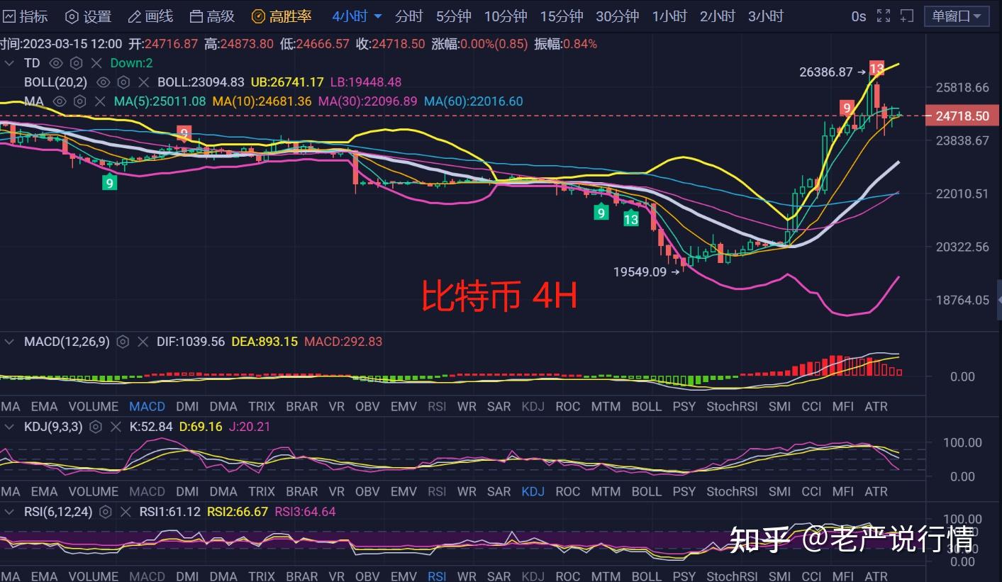 以太坊最新价格(以太坊最新价格行情美元)