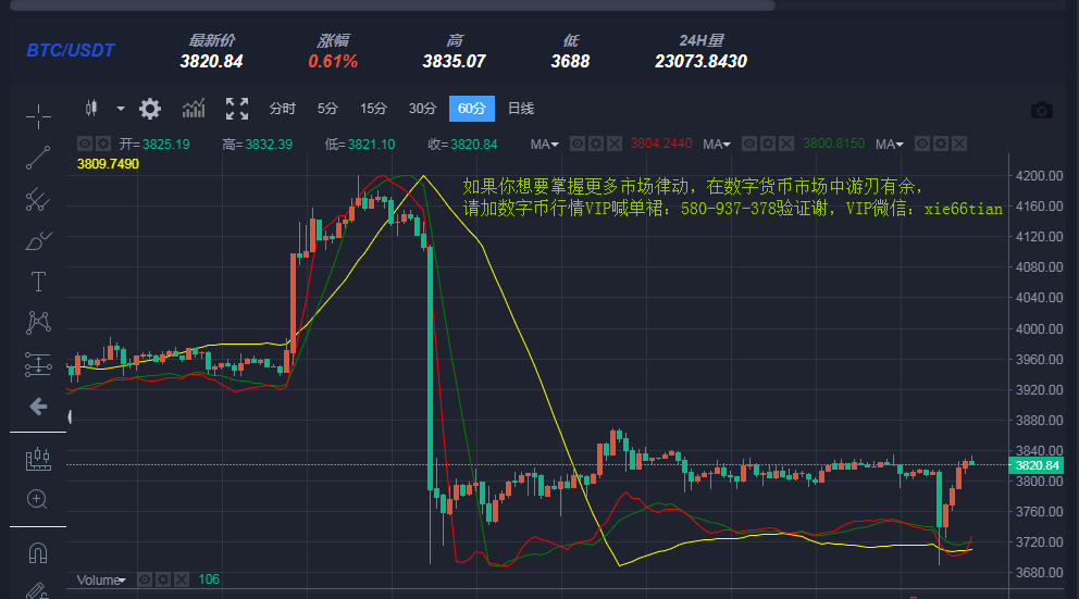 以太坊最新价格(以太坊最新价格人民币)