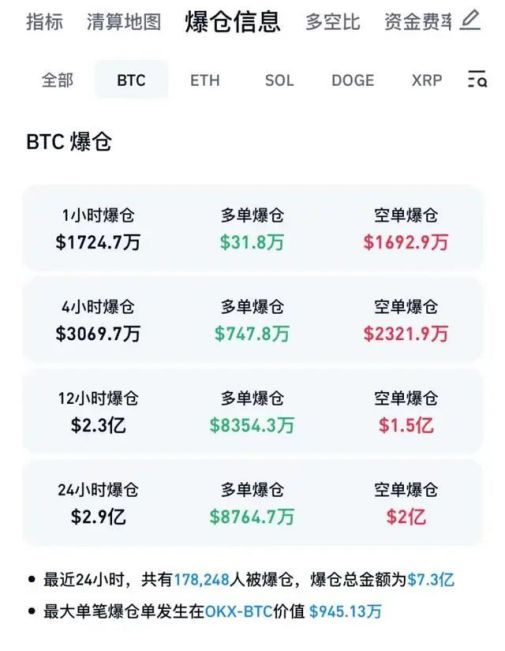 比特币价格今日行情(比特币价格今日行情走势图最新消息)