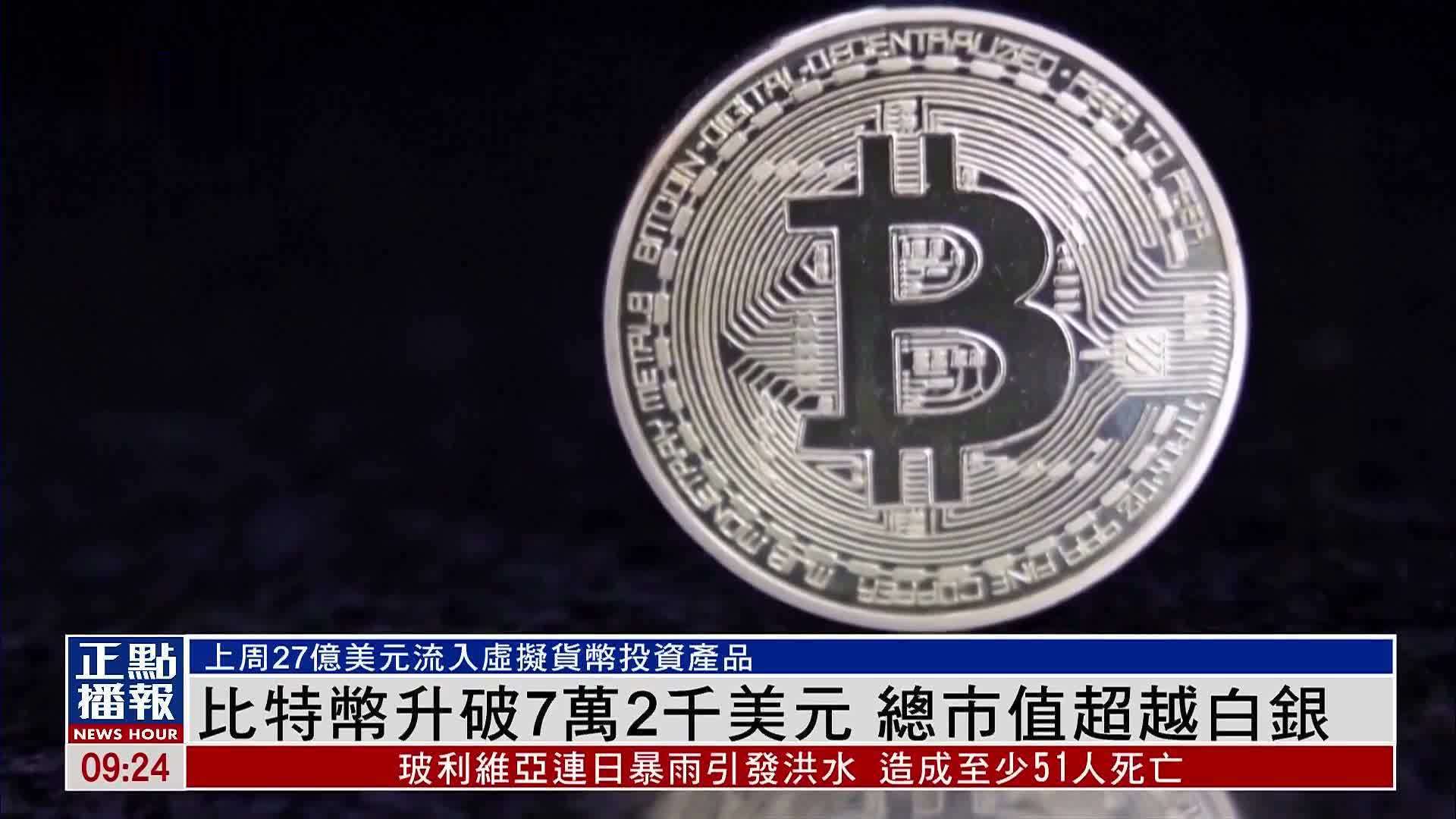 BCH-比特现金(比特现金bch值得买吗)