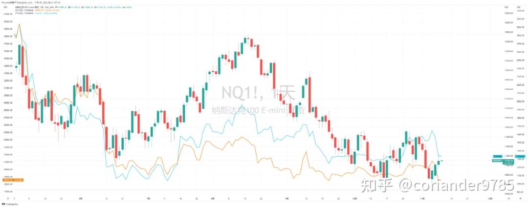 BTC-比特币交易所(比特币交易网btctrade)