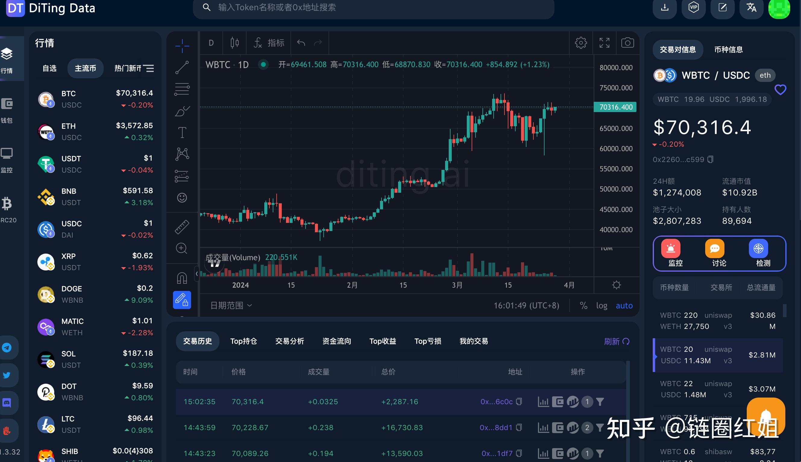 比特币交易app(十大比特币交易app)