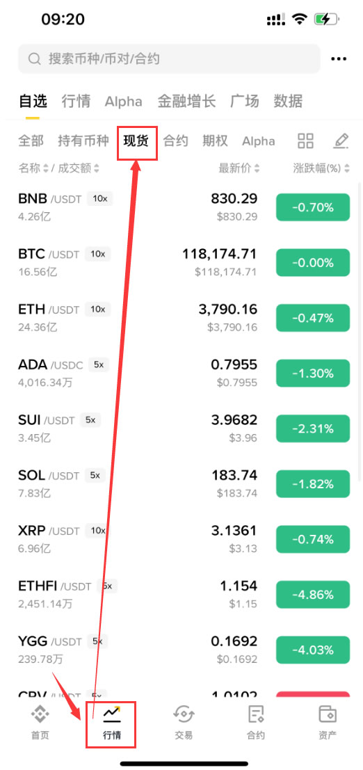 瑞波币(瑞波币美元)