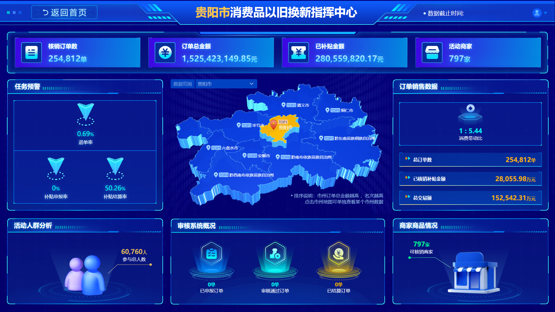 数字货币网站(数字货币行情网站)