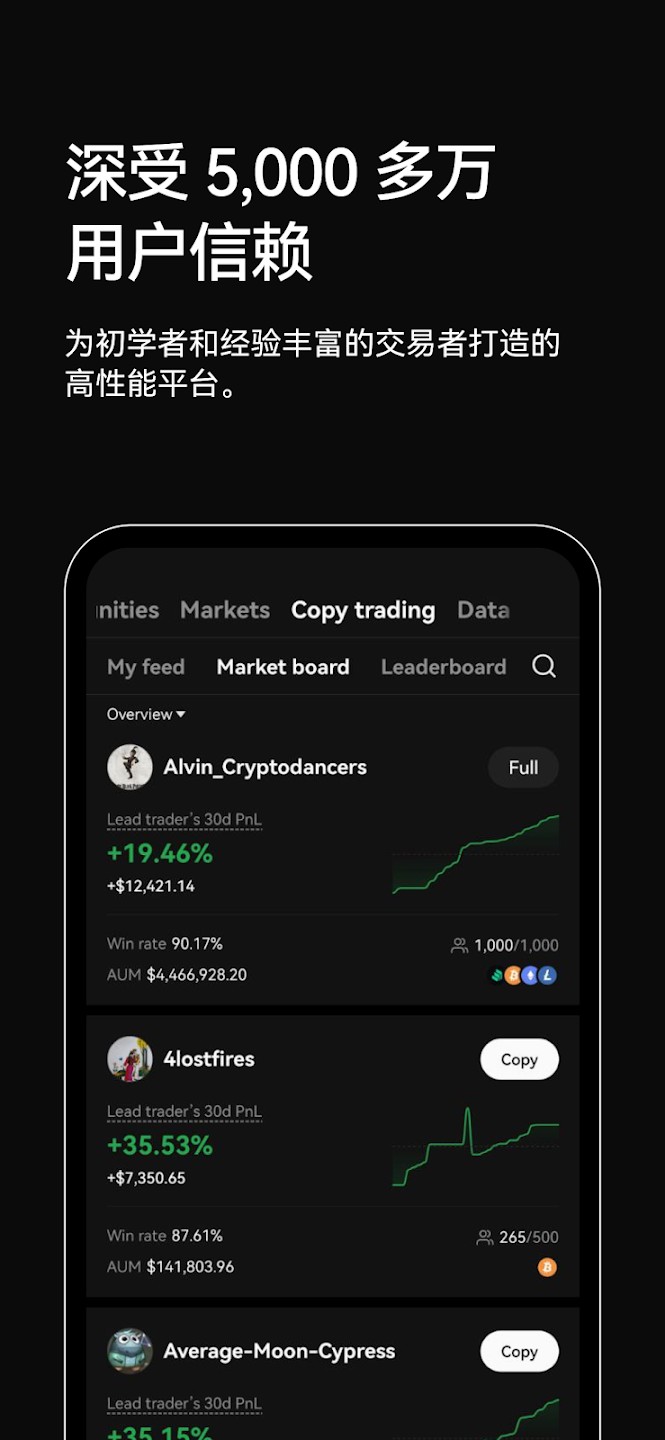 OKEx交易(okex交易规则)