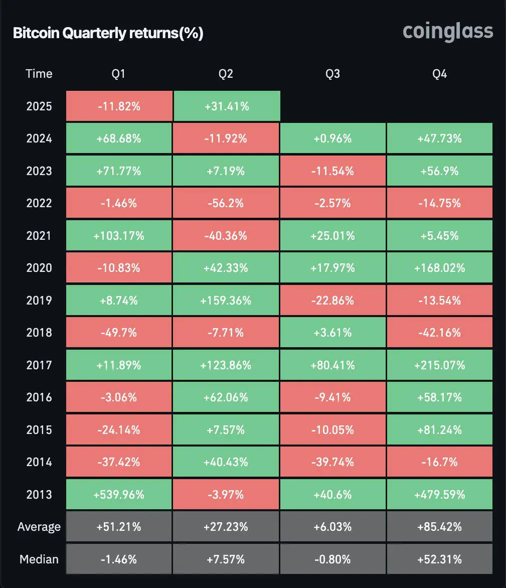 比特币行情(比特币行情走势)