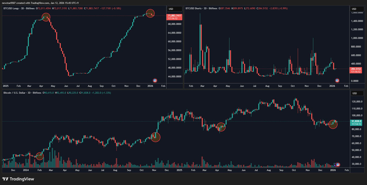比特币(比特币兑美元)