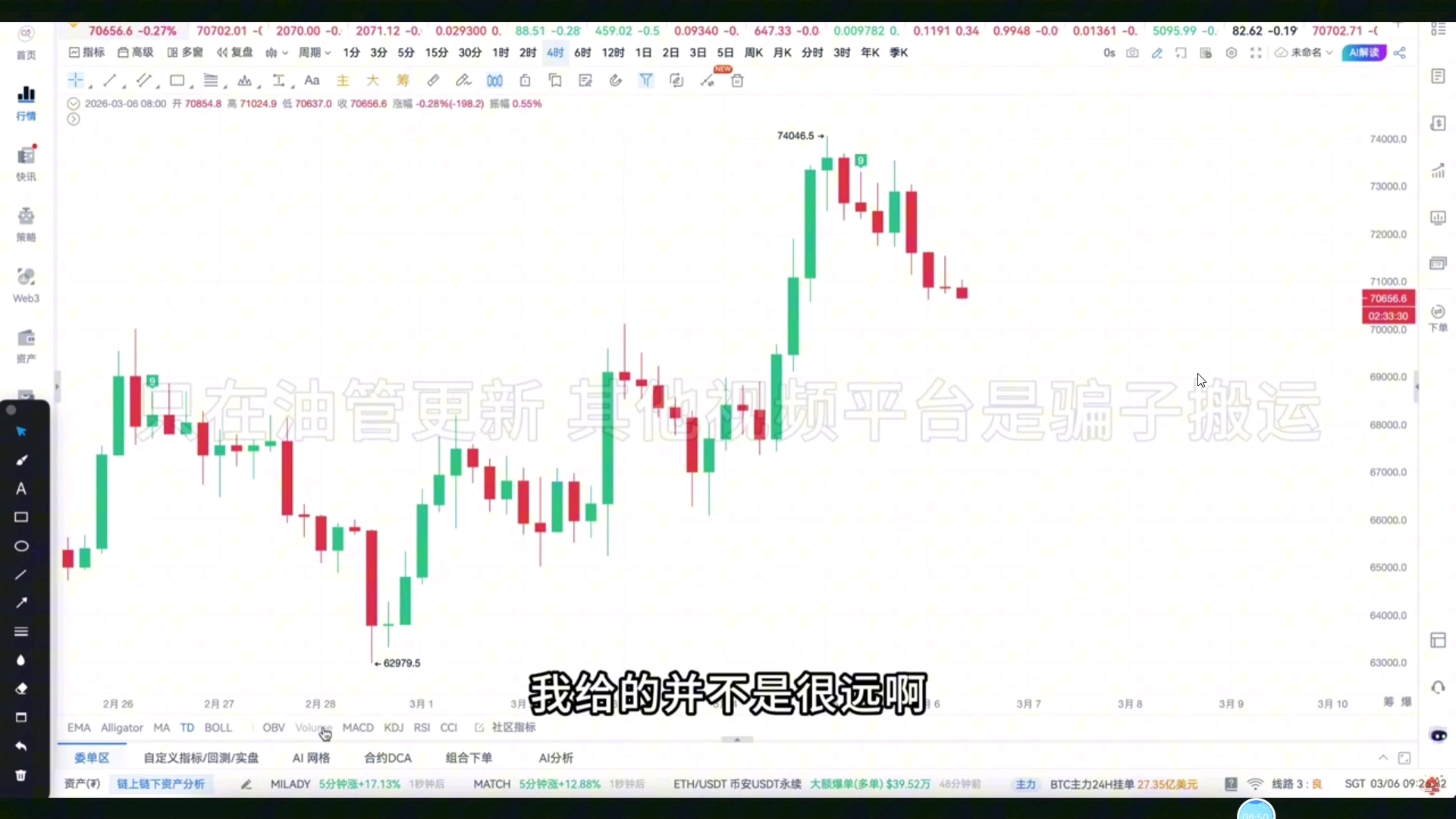 以太坊行情(以太坊行情价格今日)