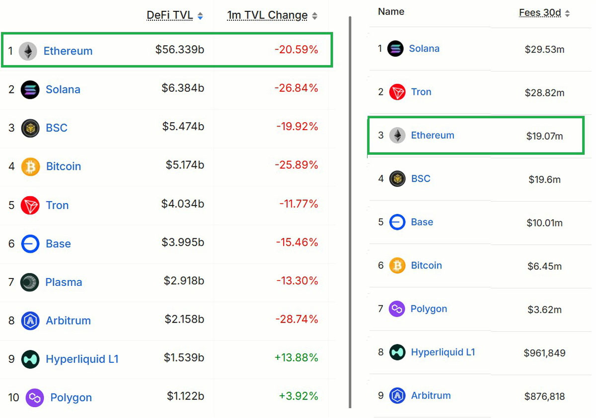 以太坊最新价格(以太坊最新价格人民币多少)