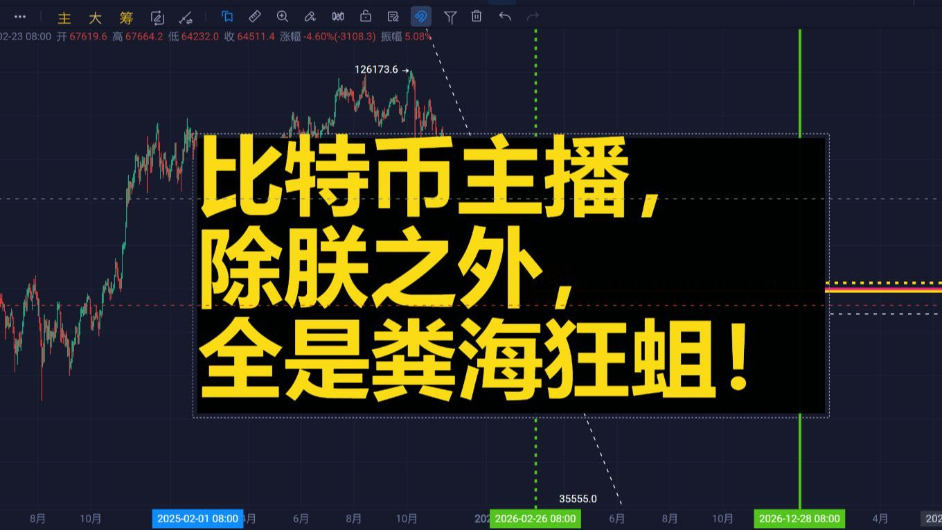比特币(比特币重新站上70000美元关口)