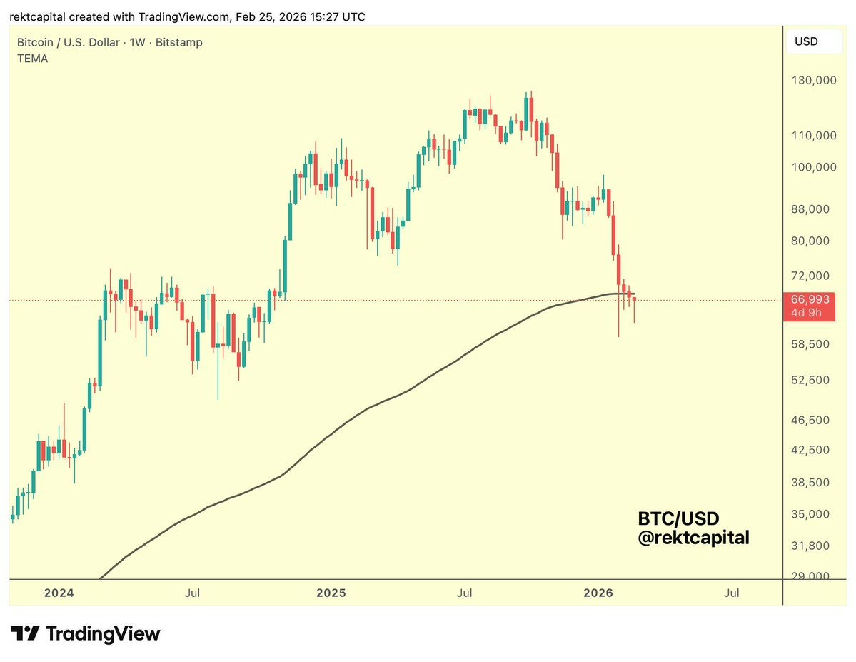 比特币(比特币美元行情)