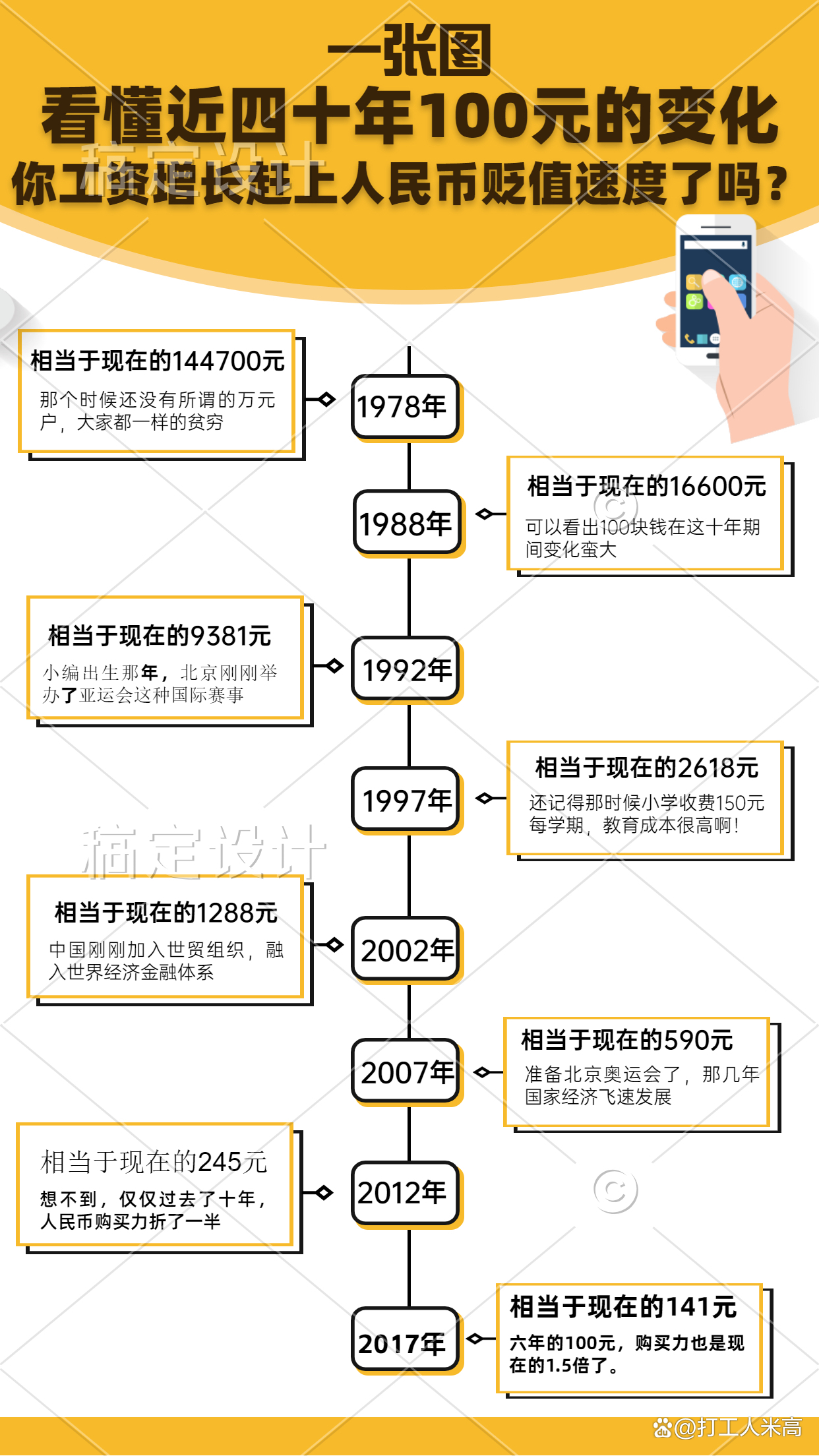 货币贬值原因(货币贬值原因详解) 货币贬值原因(货币贬值原因详解)